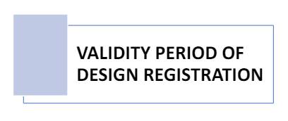design-registration